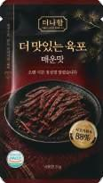 Yukpo Spicy Flavor (Beef Jerky)
